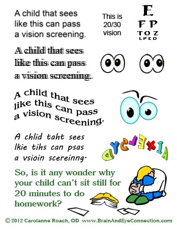 Visual for Passing Vision Screening.